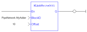 MLAddWriteOff1: LD example